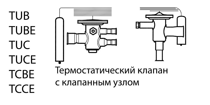 Терморасширительный вентиль Danfoss TUB 068U2097 купить