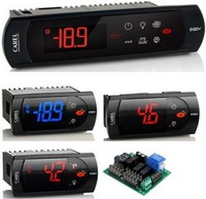 Контроллеры