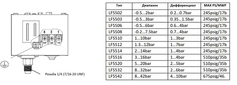 Реле низкого давления  LF5508(KP1) LEFOO купить