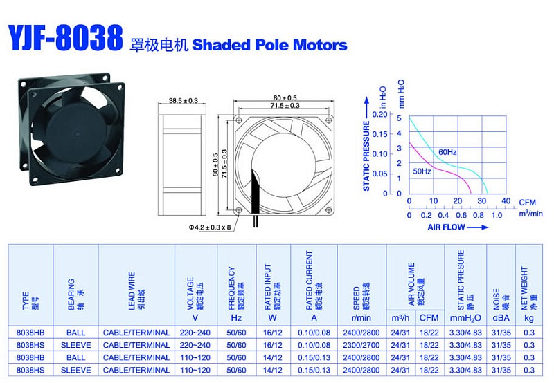 Вентилятор 80х80х38 мм 220V, Weiguang купить